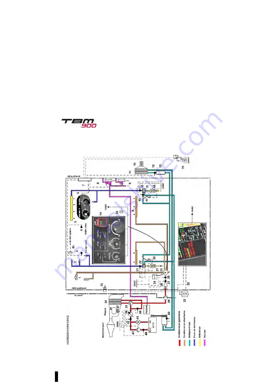 Daher TBM 900 Скачать руководство пользователя страница 586