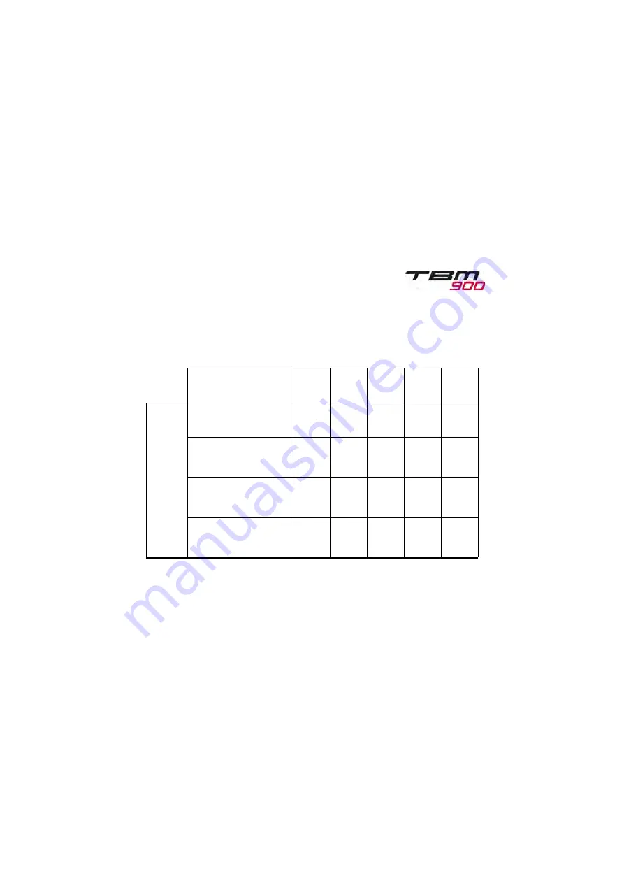 Daher TBM 900 Pilot'S Information Manual Download Page 667