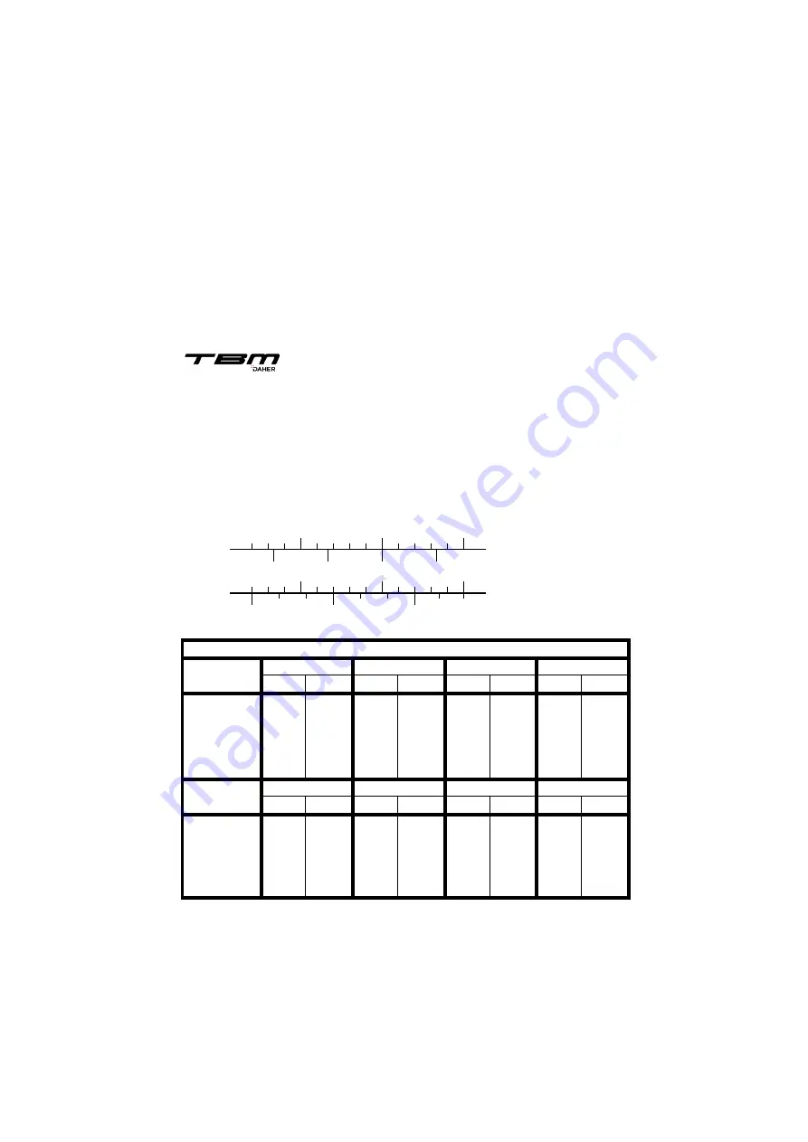 Daher TBM 900 Pilot'S Information Manual Download Page 815