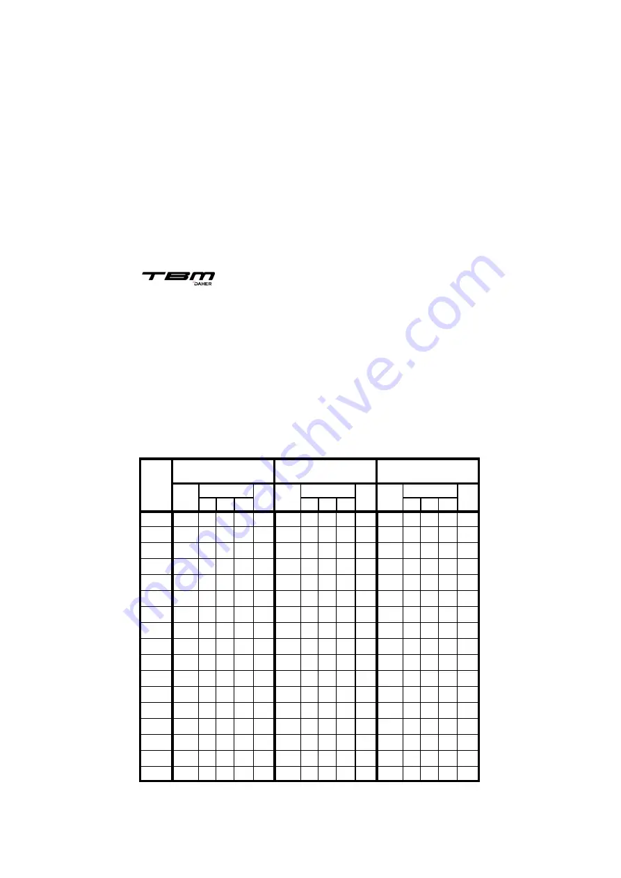 Daher TBM 900 Pilot'S Information Manual Download Page 823