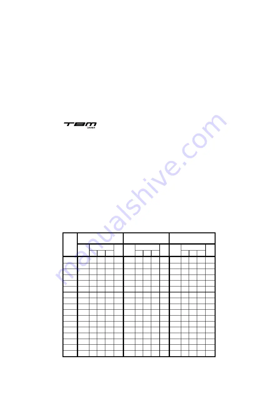 Daher TBM 900 Pilot'S Information Manual Download Page 825