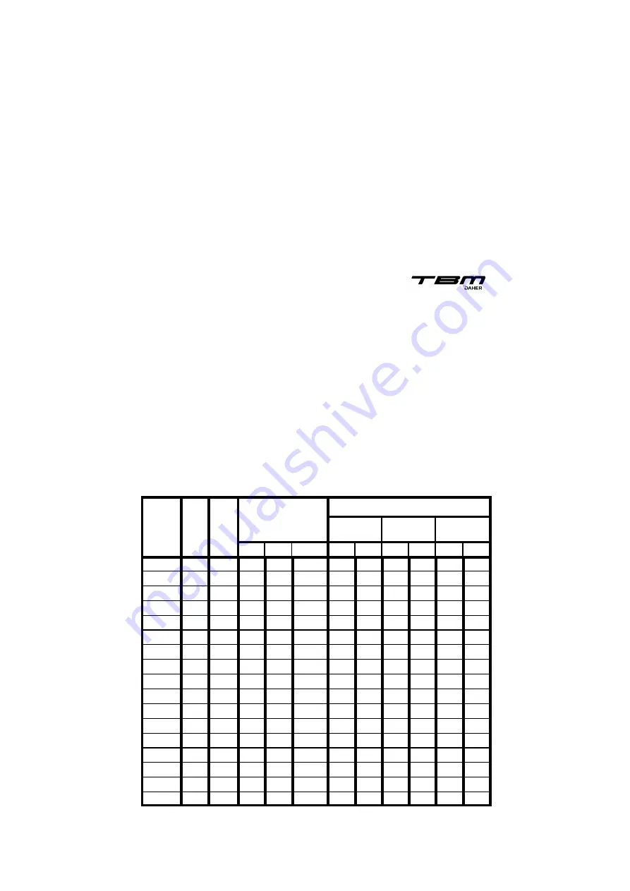 Daher TBM 900 Pilot'S Information Manual Download Page 832