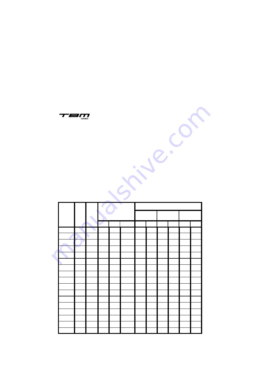 Daher TBM 900 Pilot'S Information Manual Download Page 837