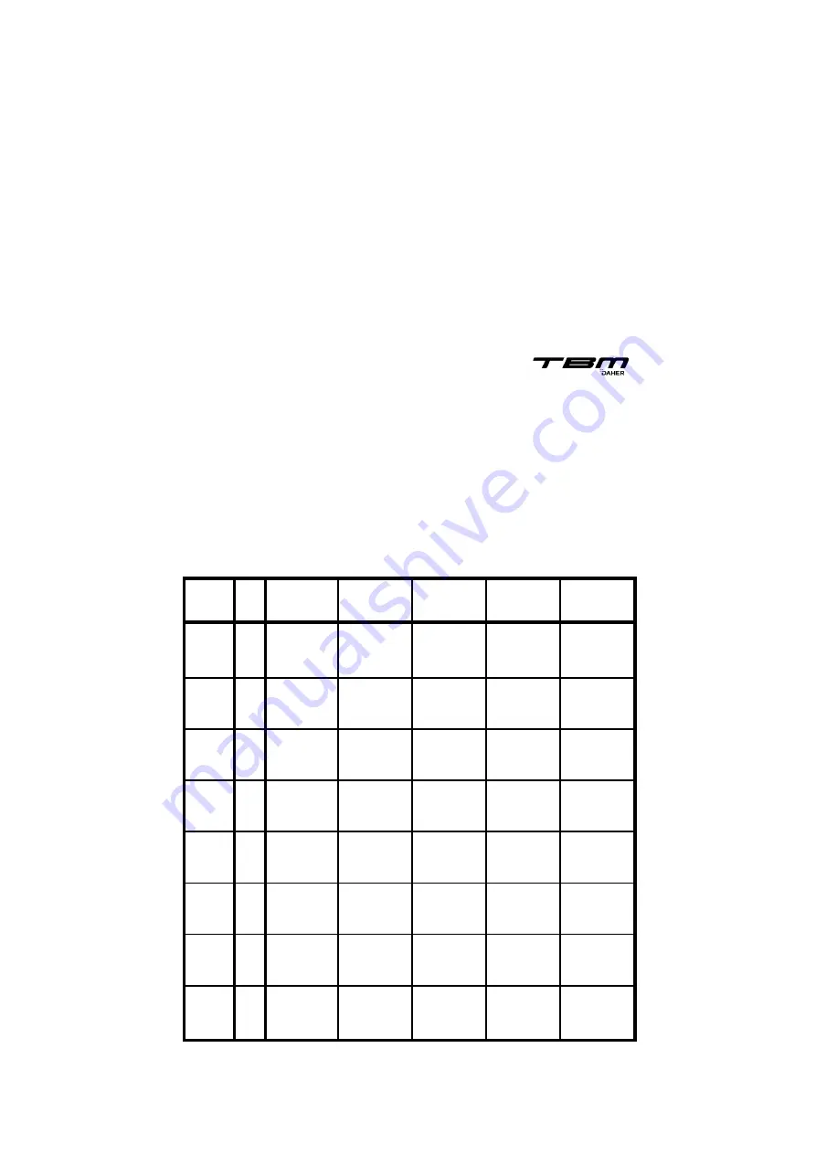 Daher TBM 900 Pilot'S Information Manual Download Page 844