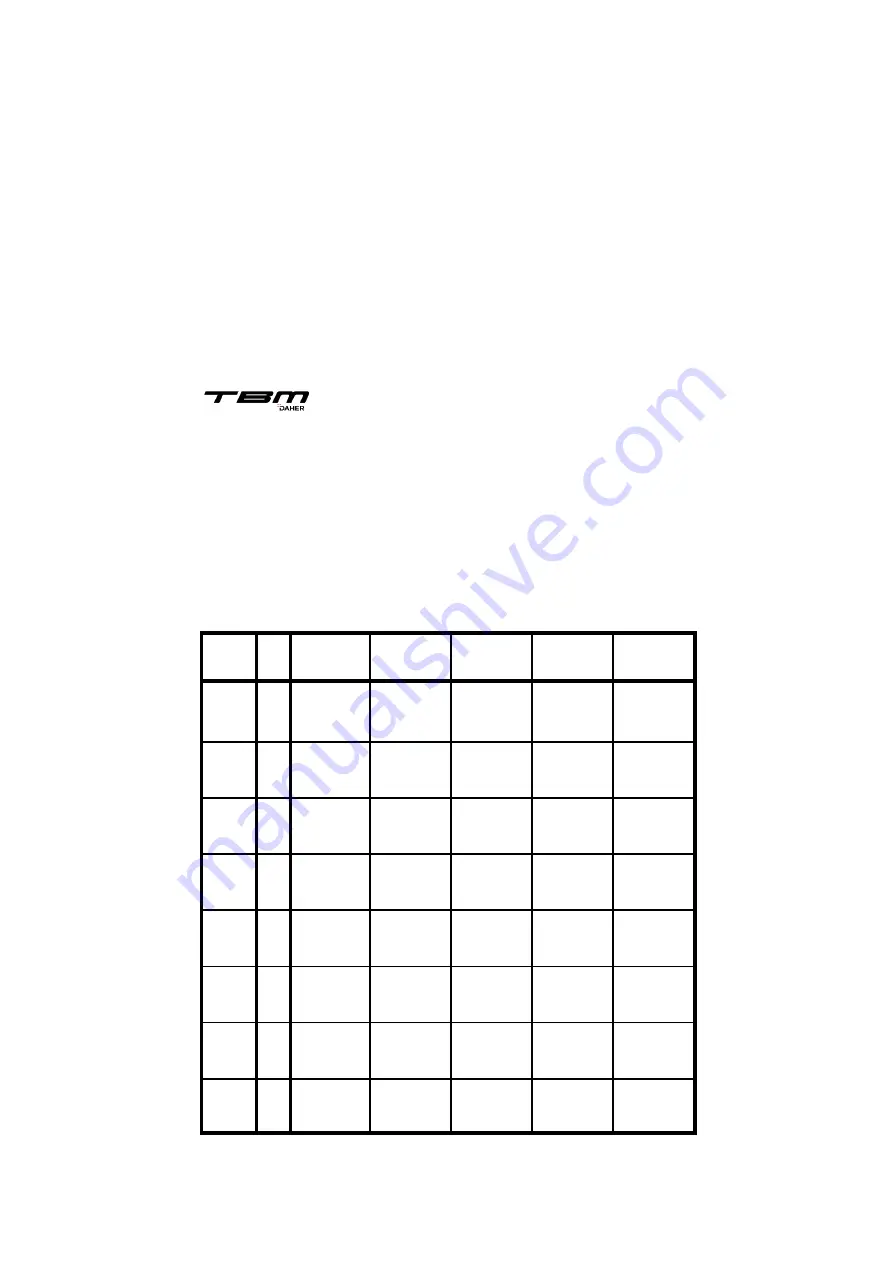 Daher TBM 900 Pilot'S Information Manual Download Page 849