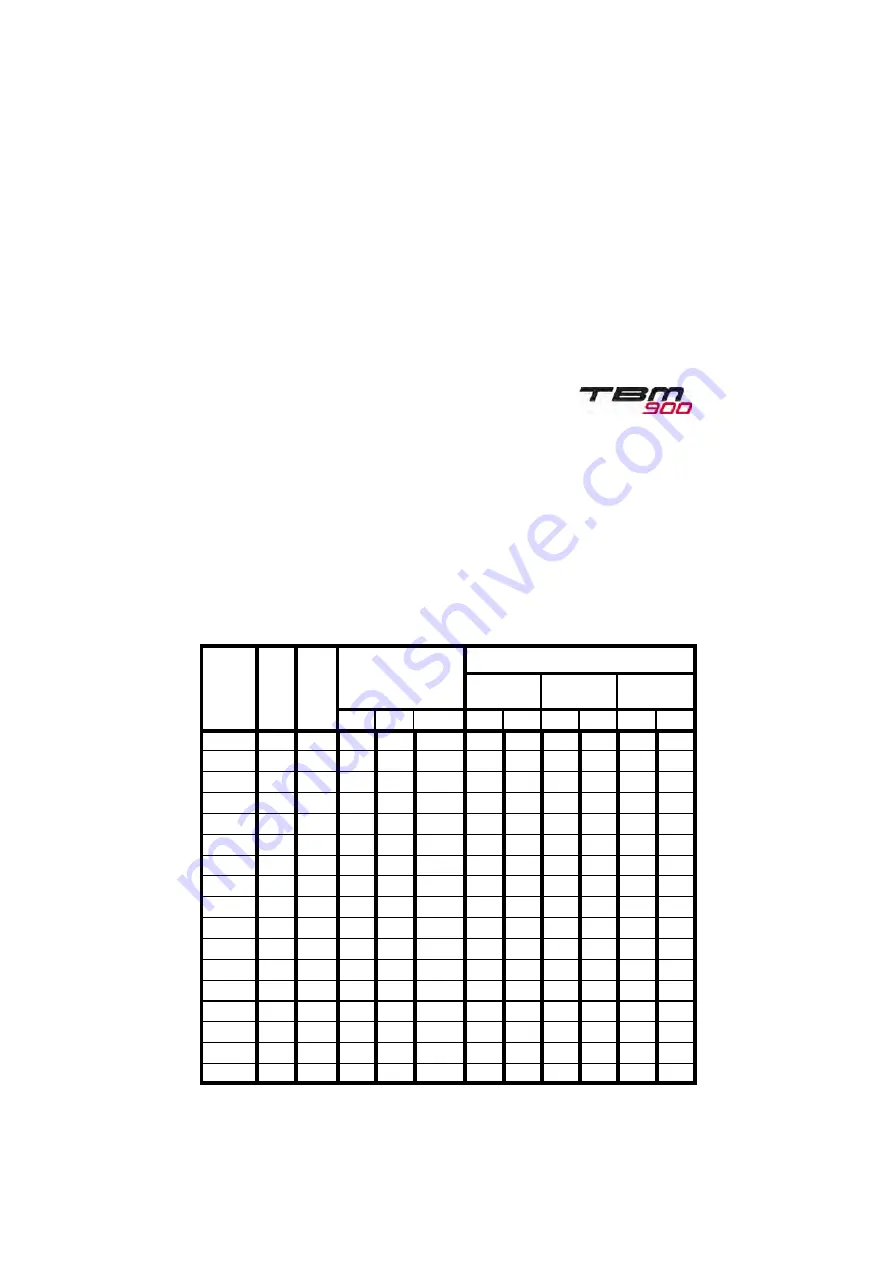 Daher TBM 900 Pilot'S Information Manual Download Page 976