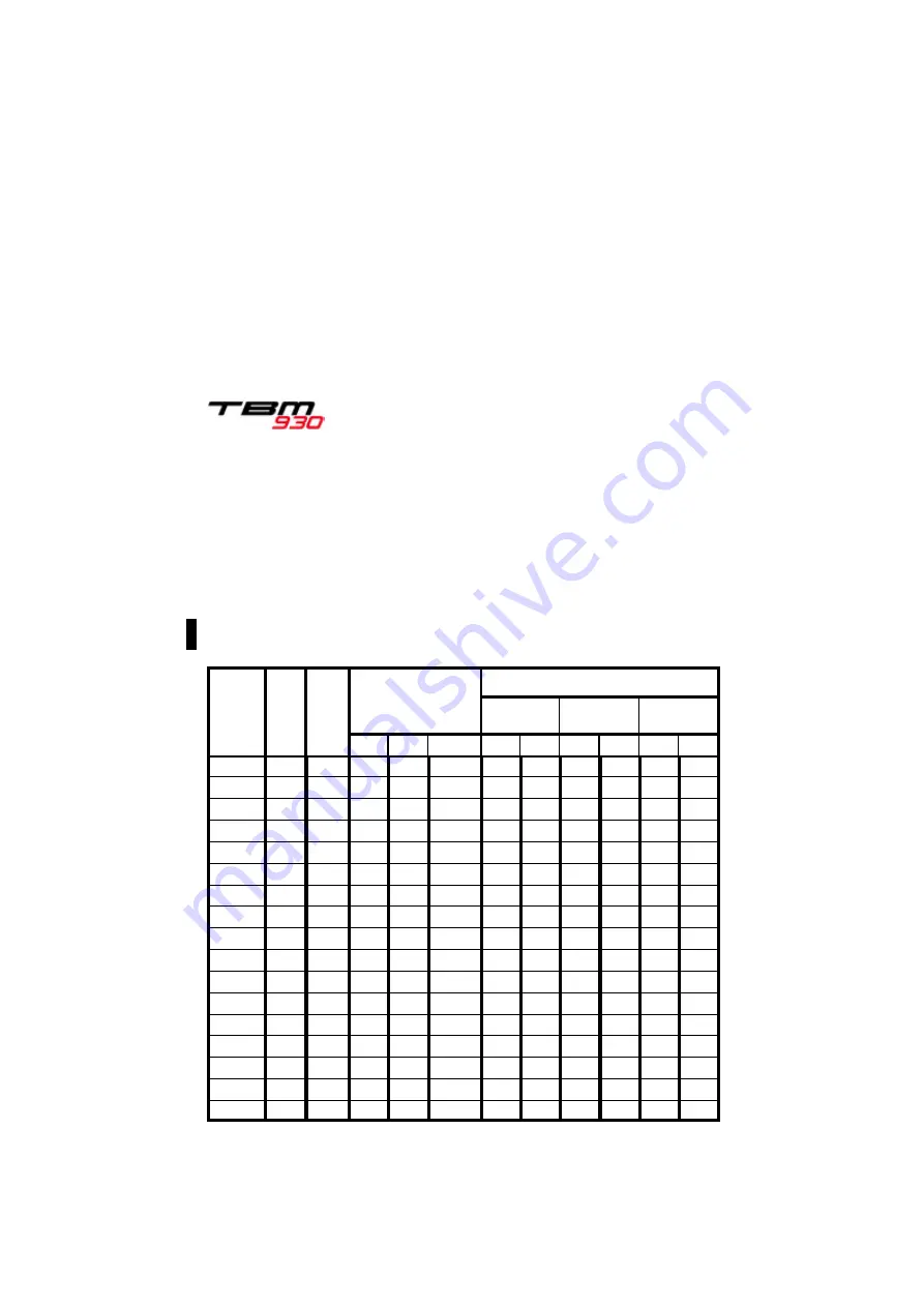 Daher TBM 930 Pilot'S Information Manual Download Page 407