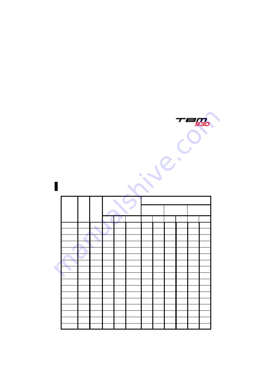 Daher TBM 930 Pilot'S Information Manual Download Page 418