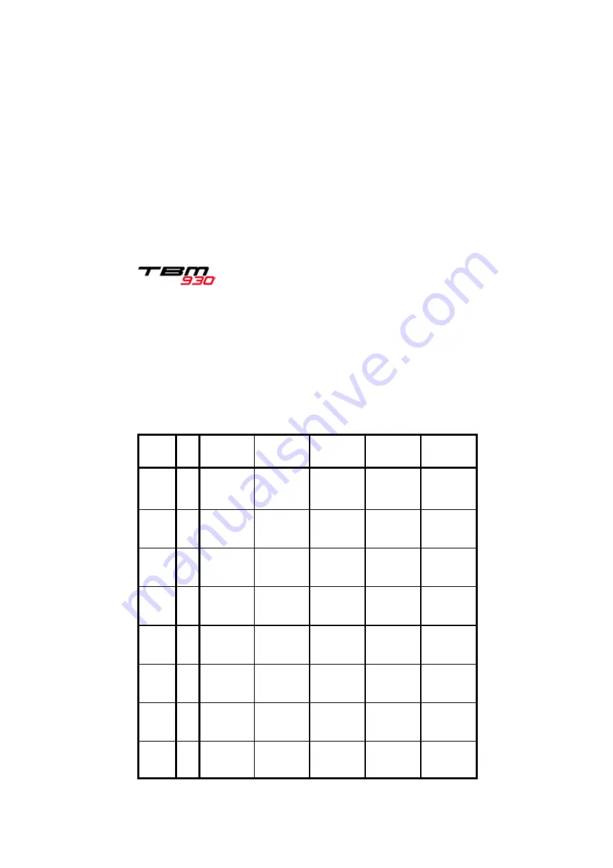 Daher TBM 930 Pilot'S Information Manual Download Page 421