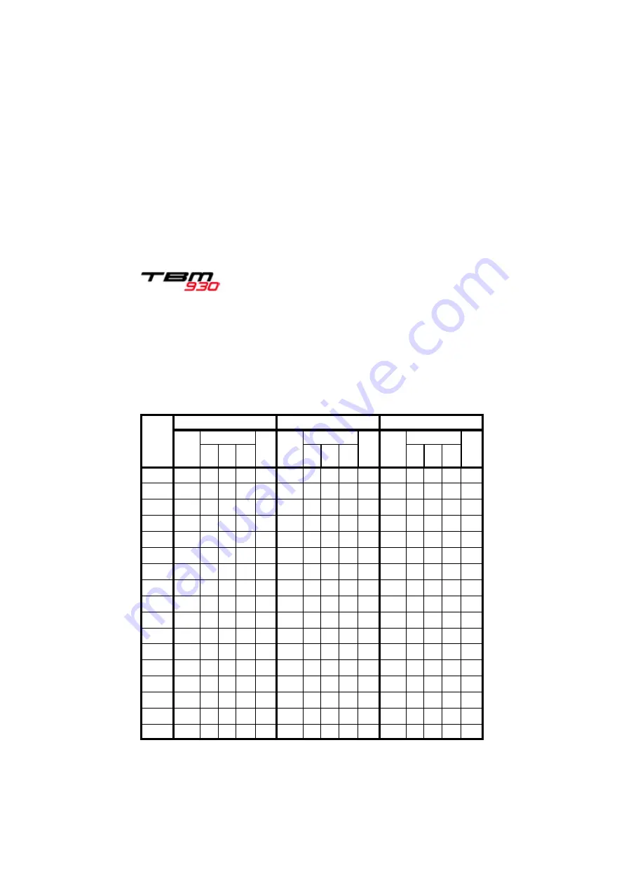 Daher TBM 930 Pilot'S Information Manual Download Page 425