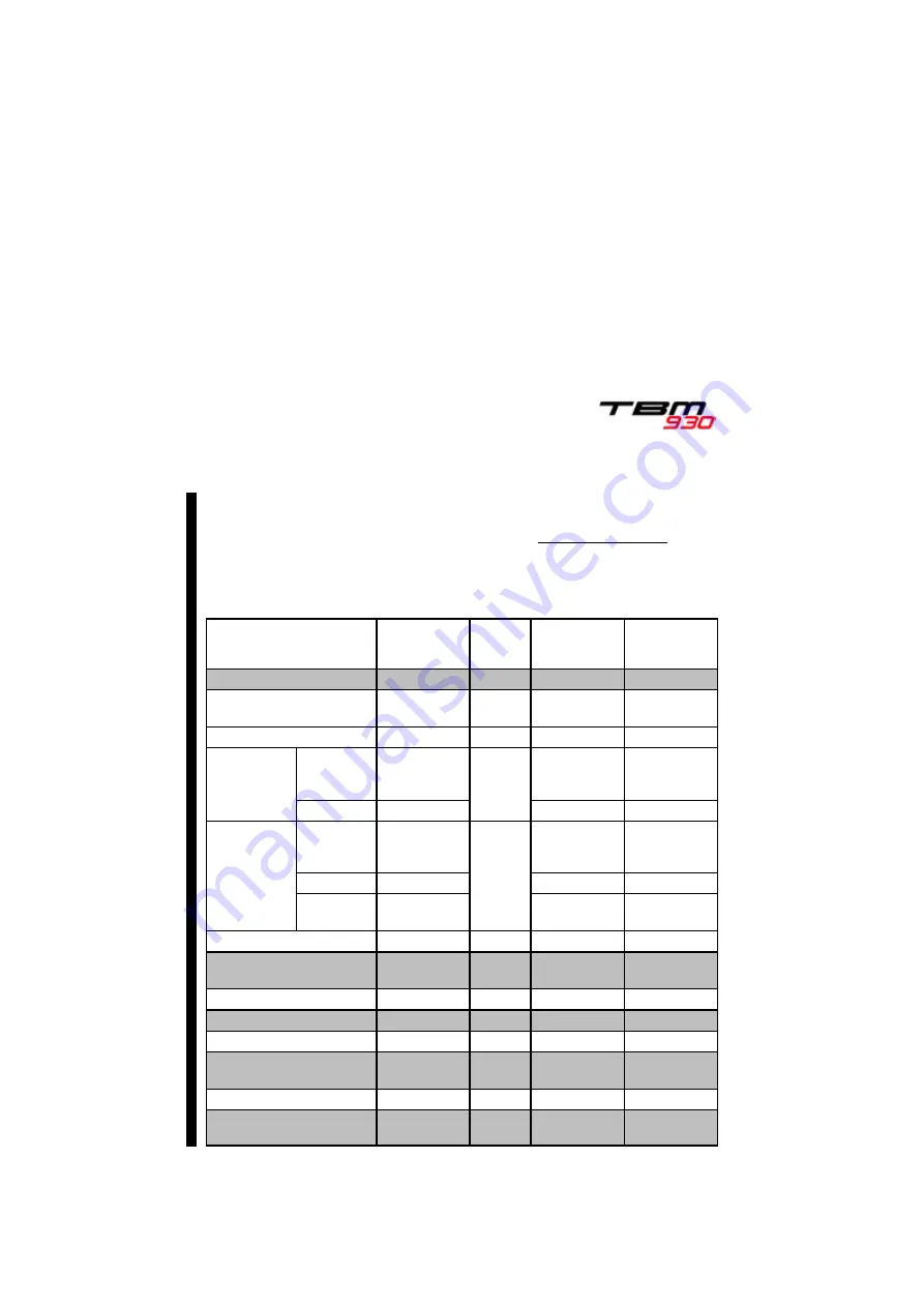 Daher TBM 930 Pilot'S Information Manual Download Page 452