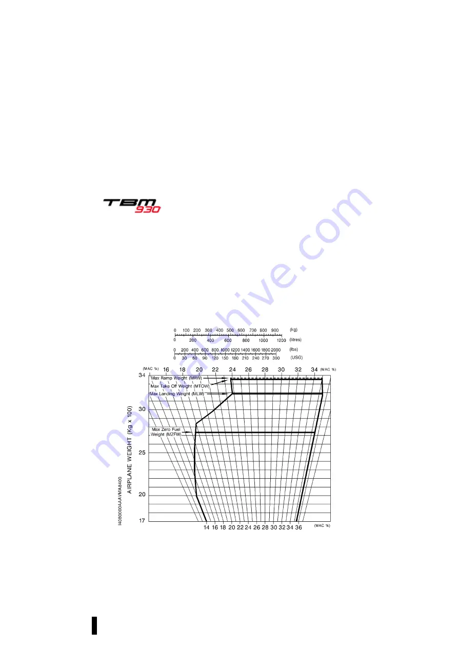 Daher TBM 930 Pilot'S Information Manual Download Page 455