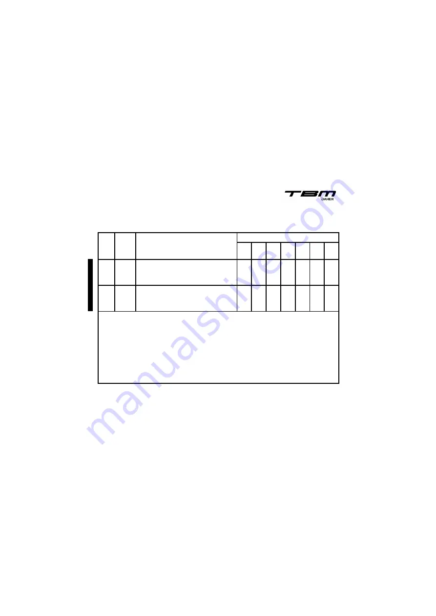 Daher TBM 930 Pilot'S Information Manual Download Page 777