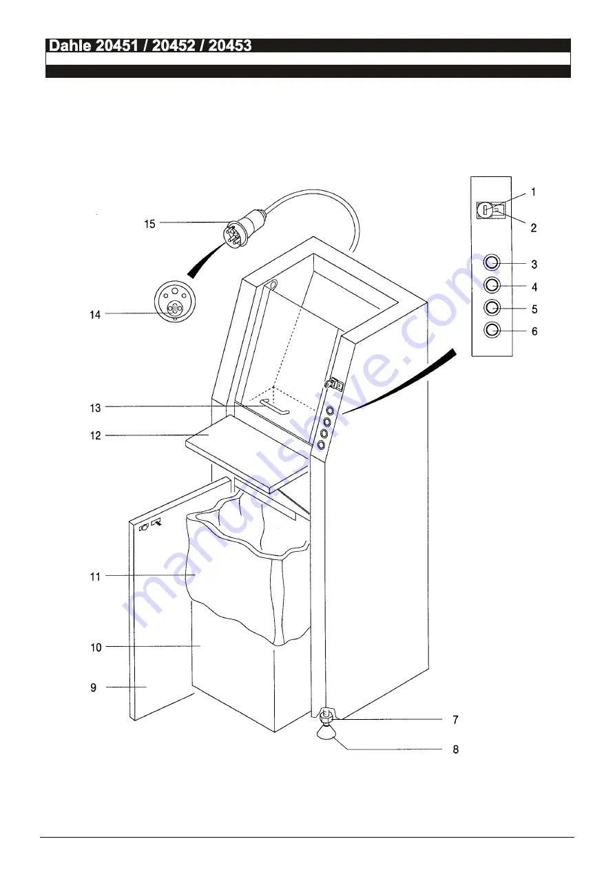 Dahle 20451 Operating Instructions Manual Download Page 2