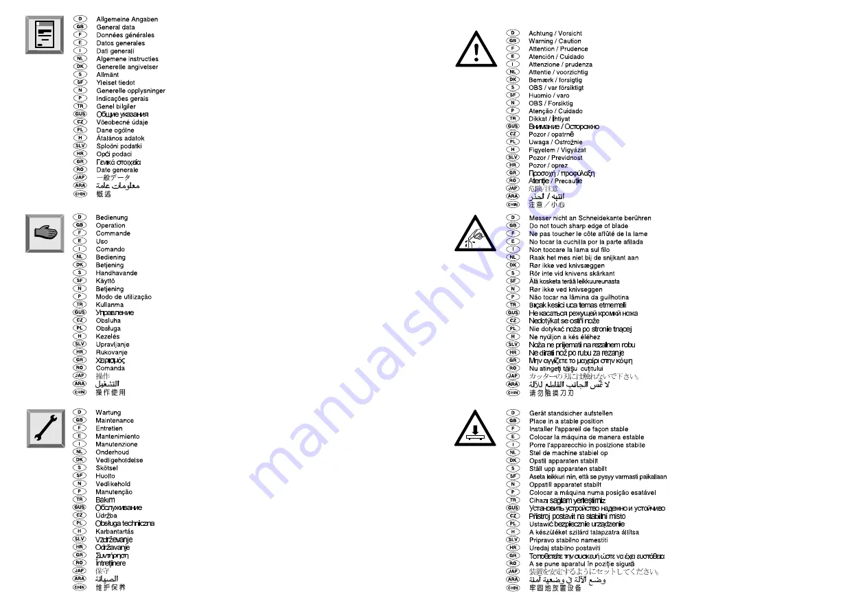 Dahle 440 Operating Instructions Manual Download Page 2