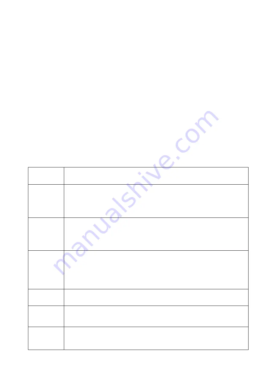 Dahua Technology IPC-HDB3202-DI Series Скачать руководство пользователя страница 7