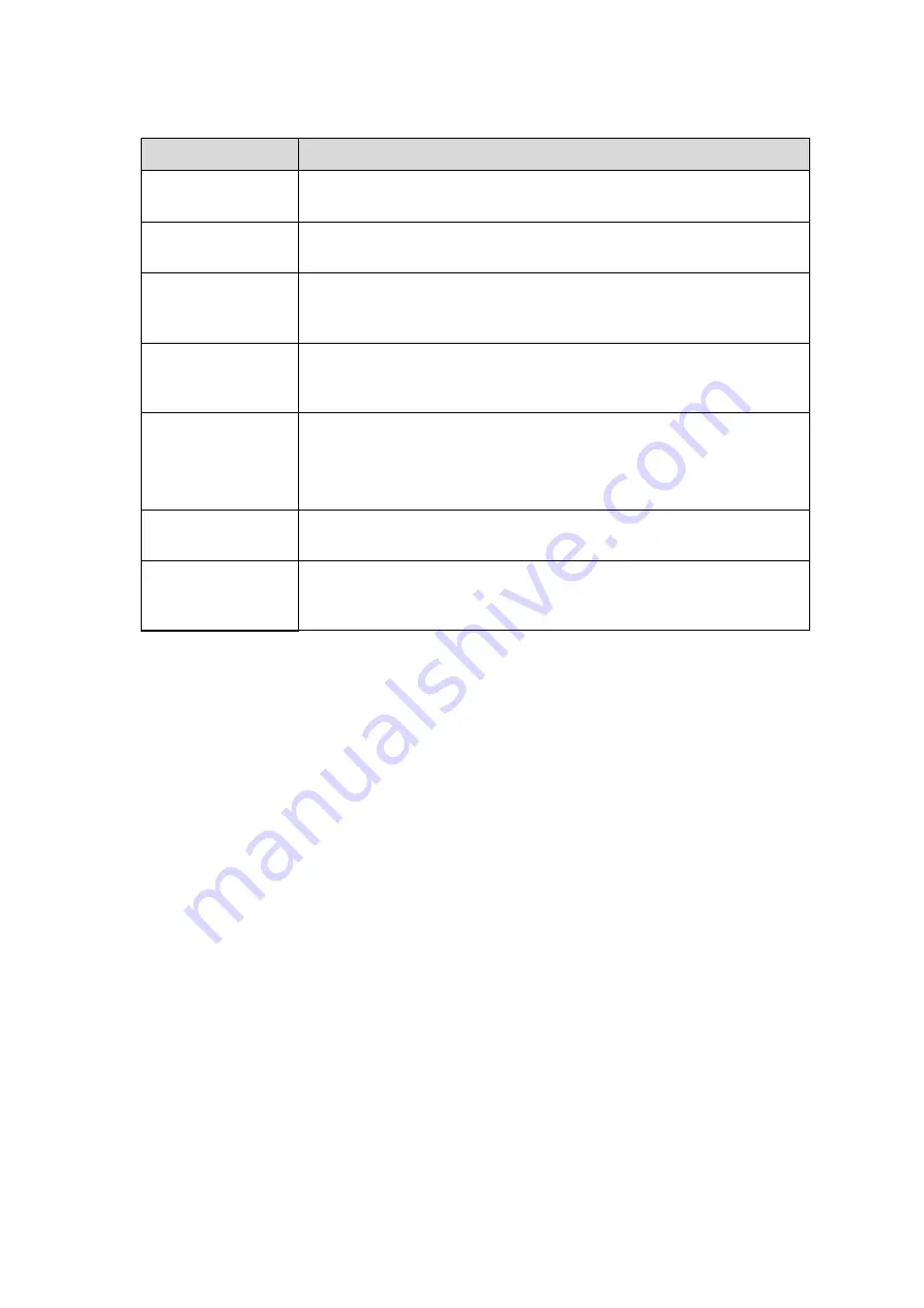 Dahua Technology IPC-HDB3202-DI Series User Manual Download Page 36