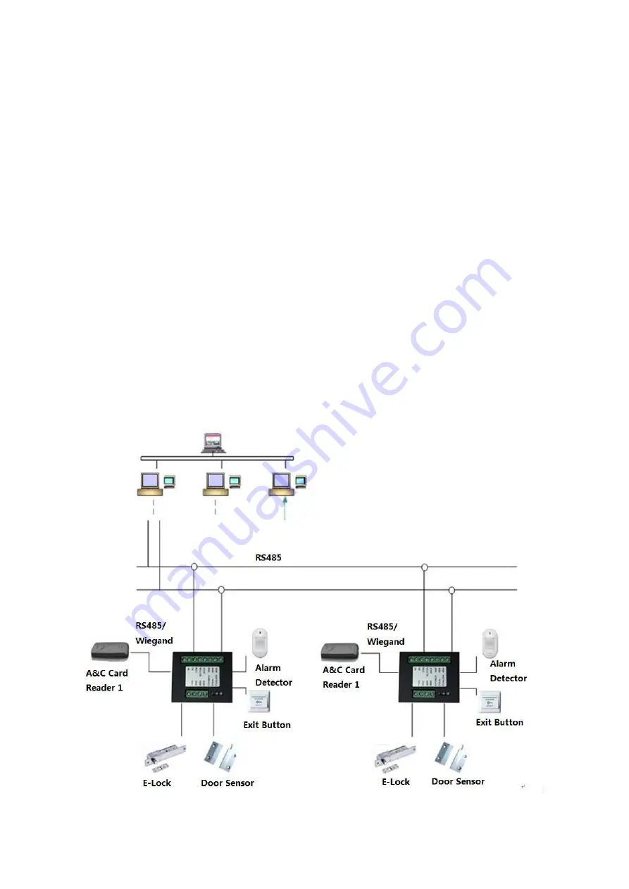 Dahua DEE1010B Скачать руководство пользователя страница 4