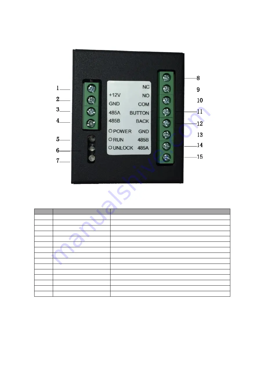 Dahua DEE1010B User Manual Download Page 5