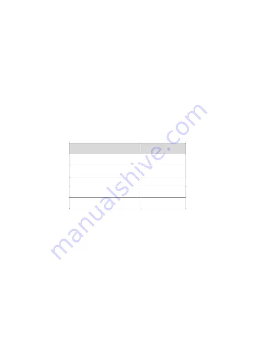 Dahua DH-IPC-1200SP-W User Manual Download Page 4