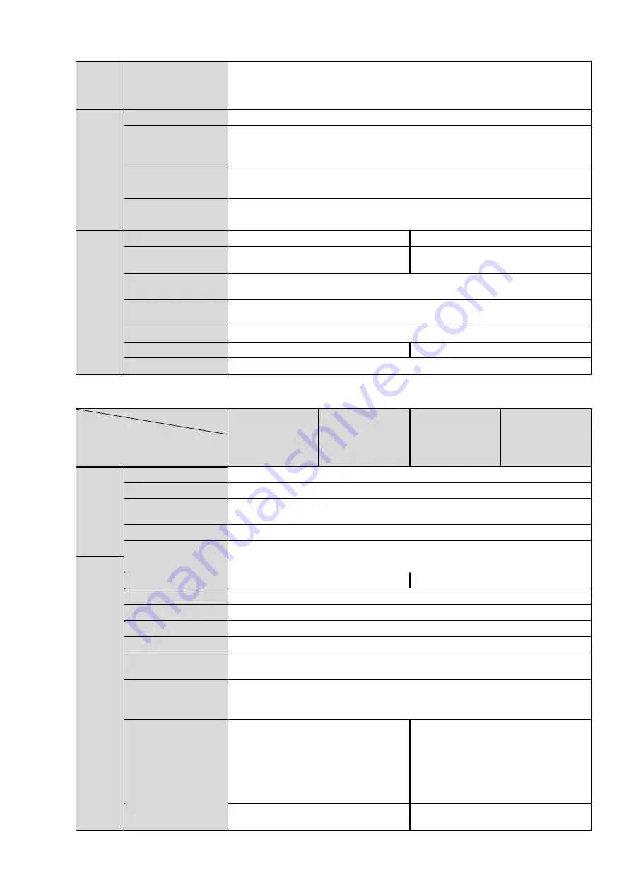 Dahua DH-IPC-1200SP-W User Manual Download Page 8