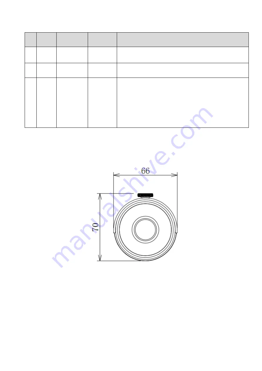 Dahua DH-IPC-1200SP-W User Manual Download Page 15