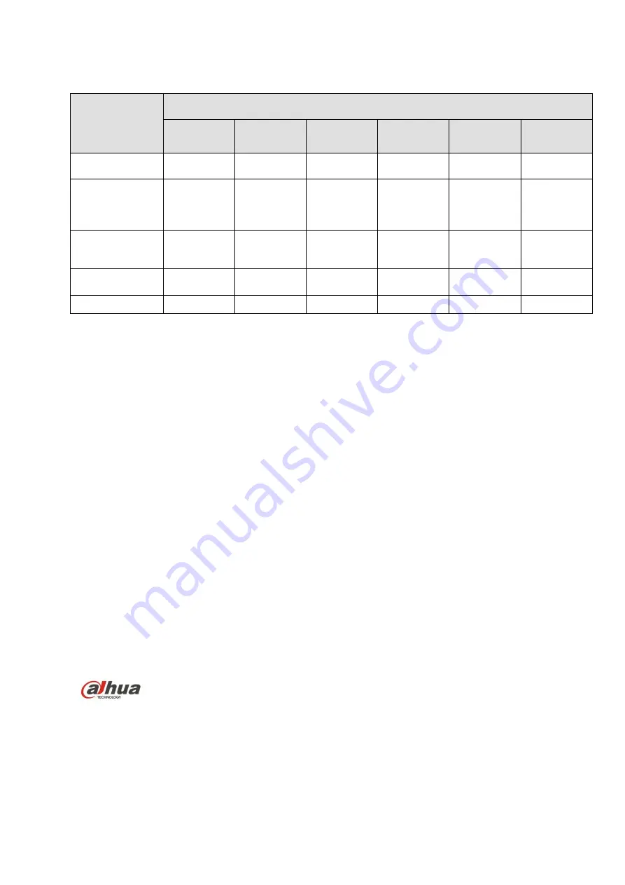 Dahua DH-IPC-1200SP-W User Manual Download Page 25