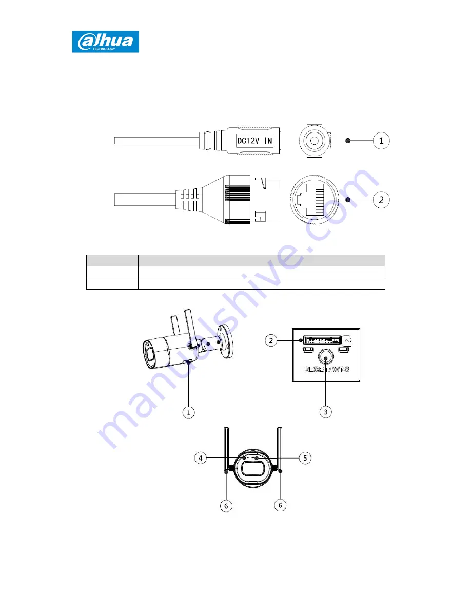 Dahua DH-IPC-GX6 Скачать руководство пользователя страница 3