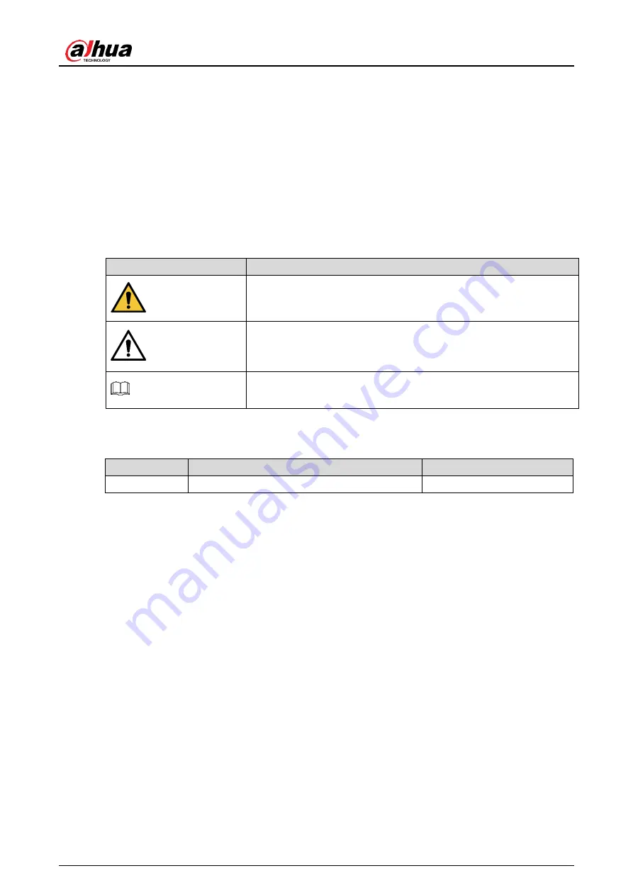 Dahua DH-IPC-HFW2X-W Quick Start Manual Download Page 2