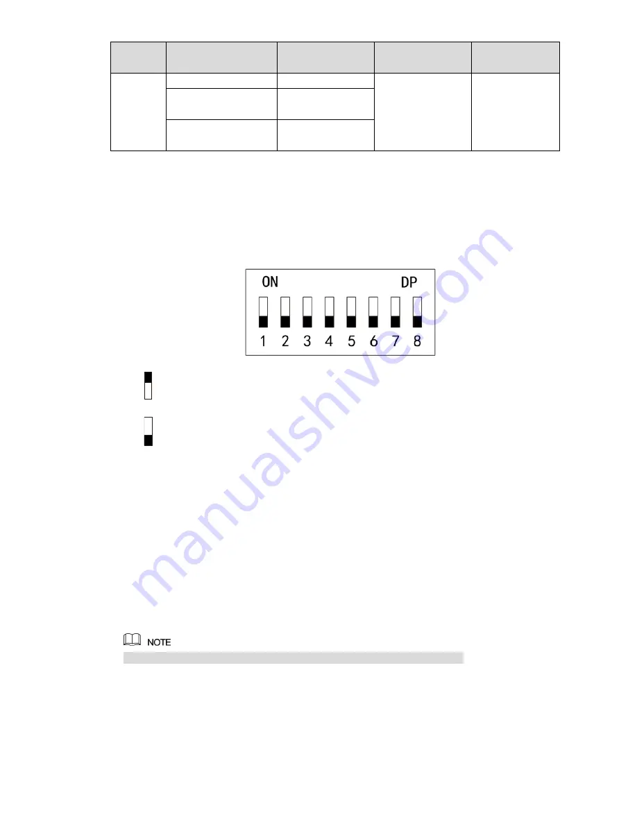 Dahua DHI-ASC1204B User Manual Download Page 21