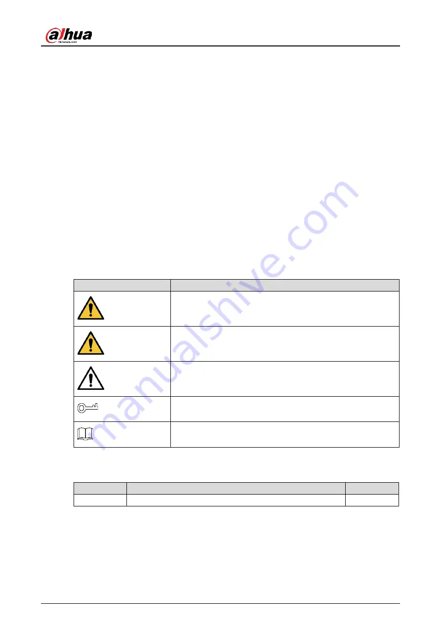 Dahua DHI-ISC-EAA8000-P User Manual Download Page 2