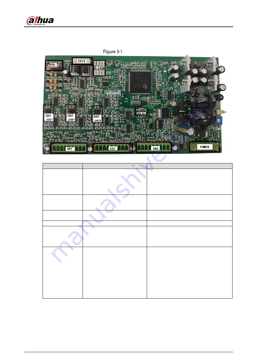 Dahua DHI-ISC-EAA8000-P User Manual Download Page 12