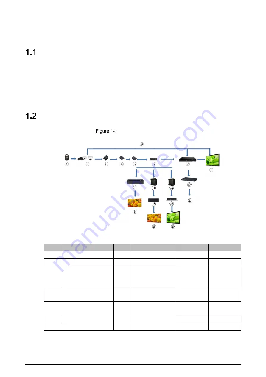 Dahua HAC-HFW1801C User Manual Download Page 8