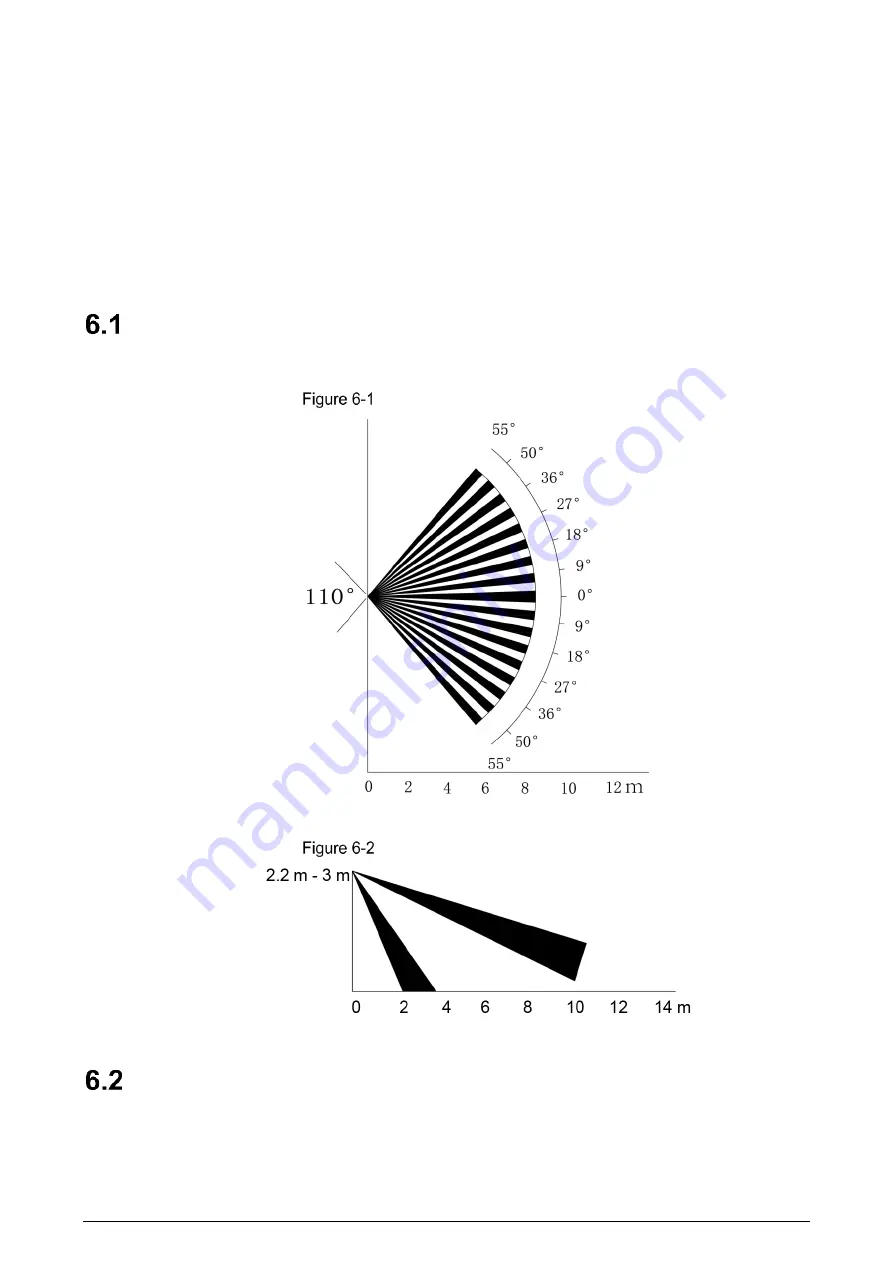 Dahua HAC-HFW1801C User Manual Download Page 23