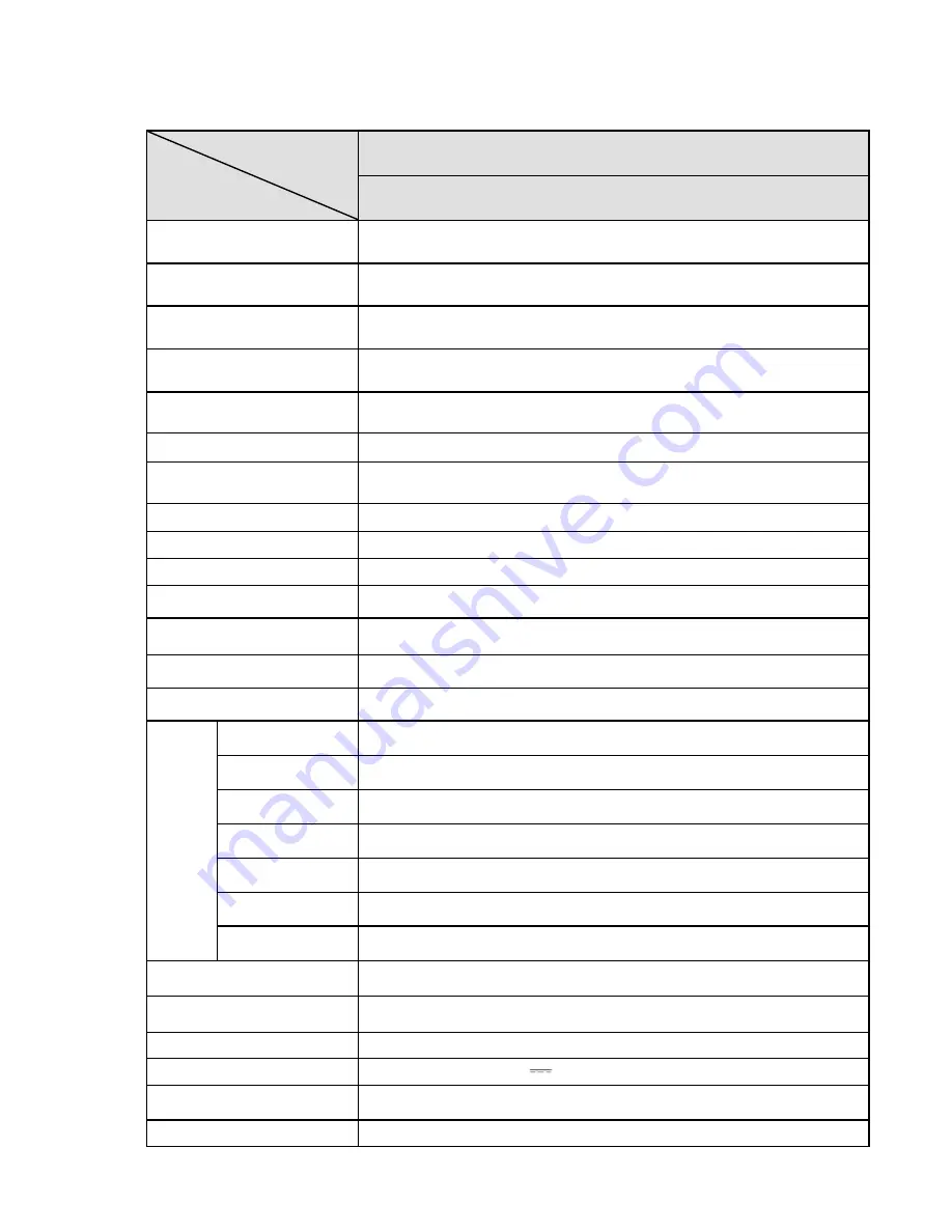 Dahua HAC-HUM3100BP/N User Manual Download Page 7