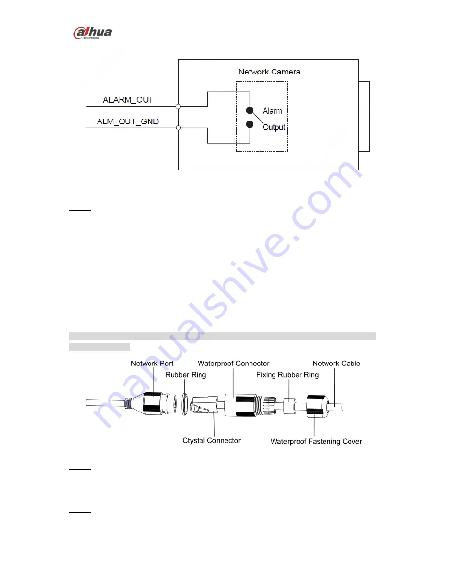 Dahua IPC-HDW8341X-3D Скачать руководство пользователя страница 12