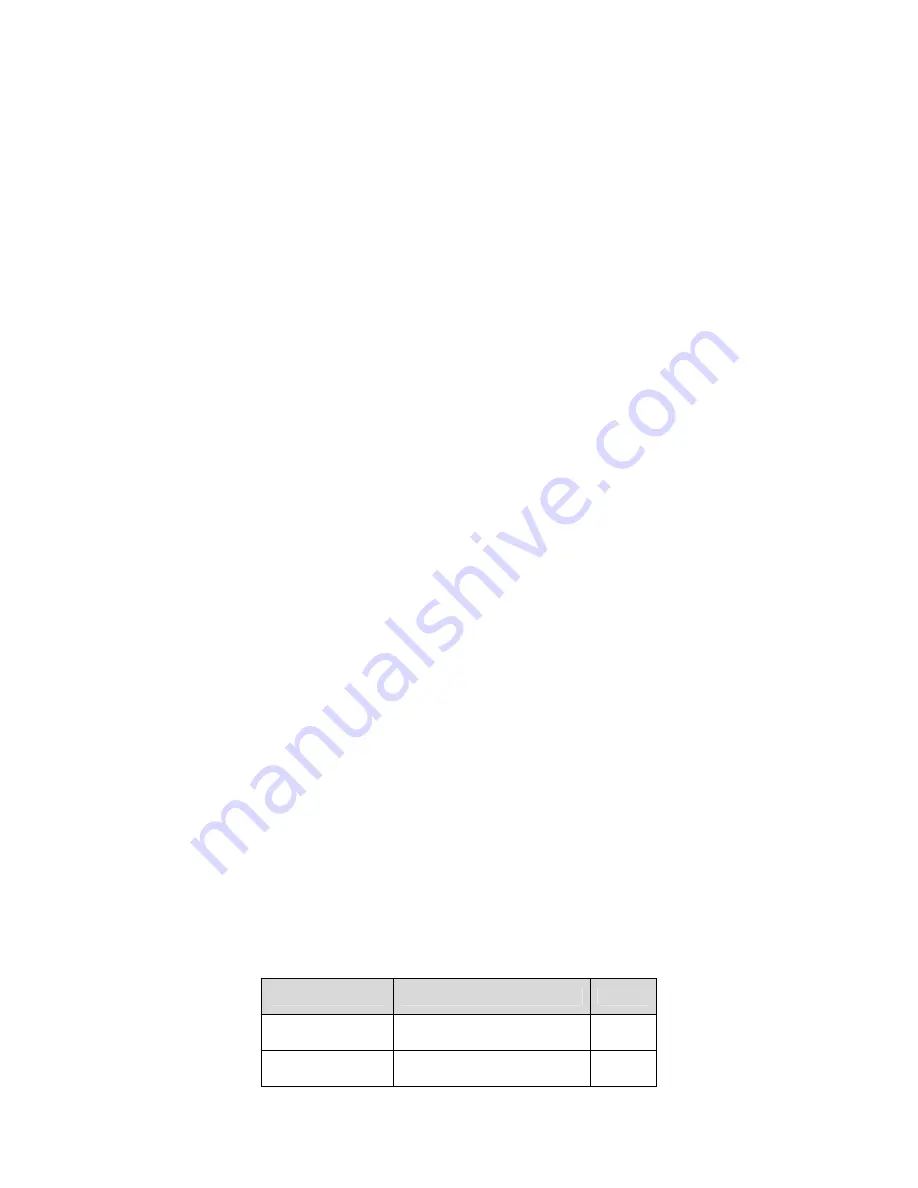 Dahua IPC-HF3200 Series User Manual Download Page 3