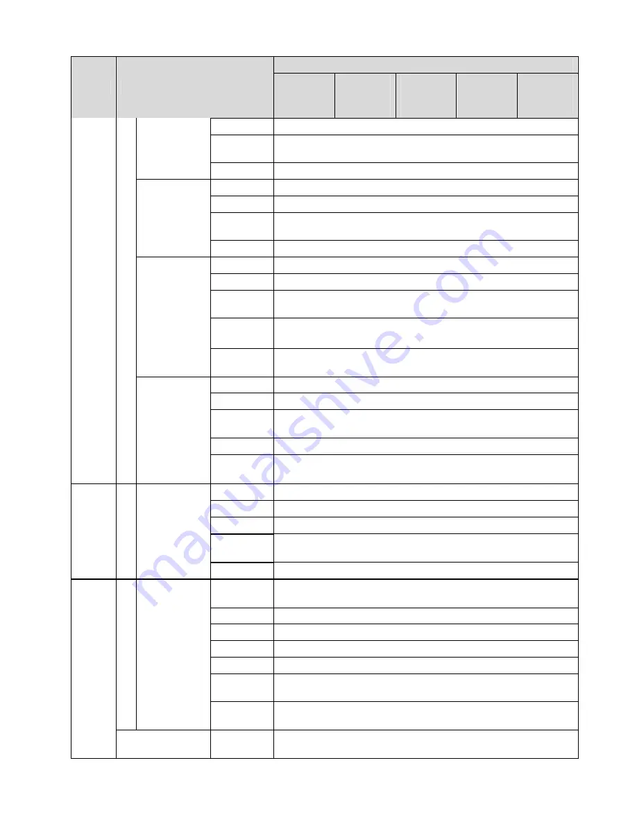 Dahua IPC-HF3200 Series User Manual Download Page 16