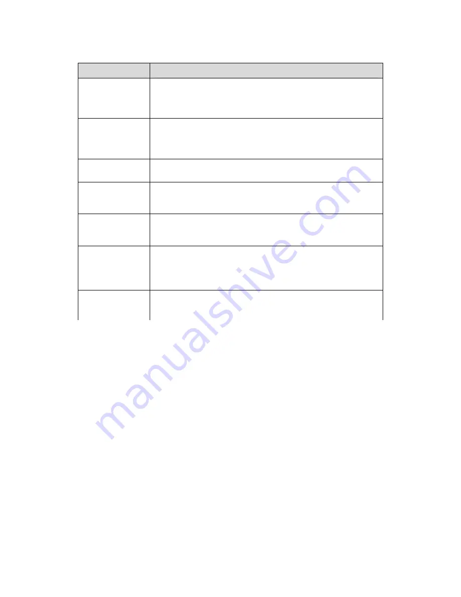 Dahua IPC-HF3200 Series User Manual Download Page 40