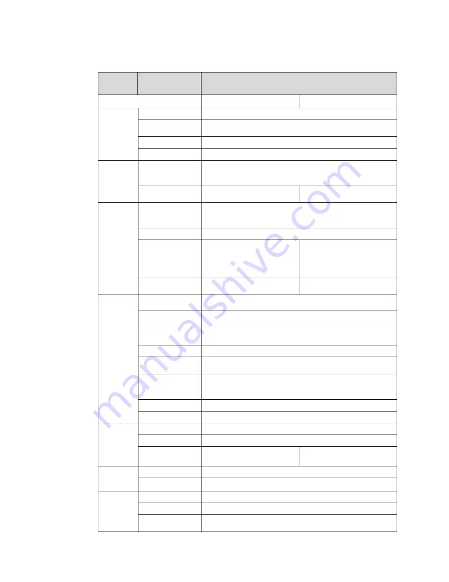 Dahua ITC114-PH1B User Manual Download Page 17