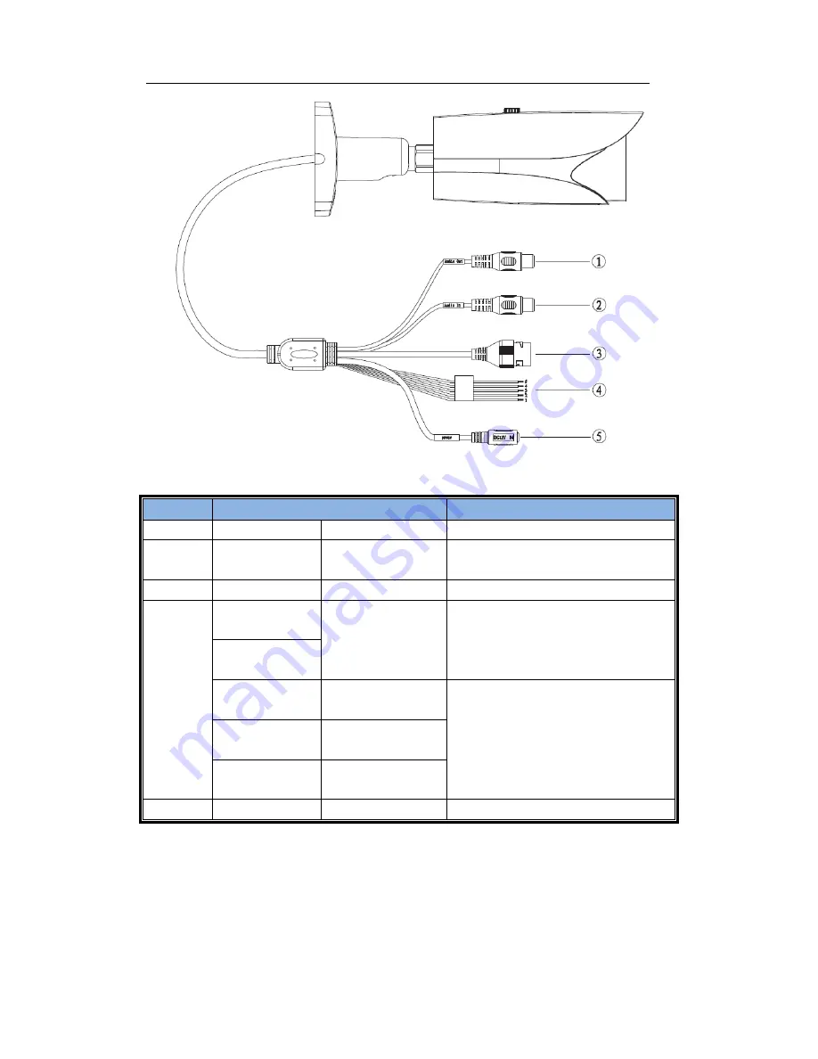 Dahua ITC237-PW1A-IRZ Installation Manual Download Page 5