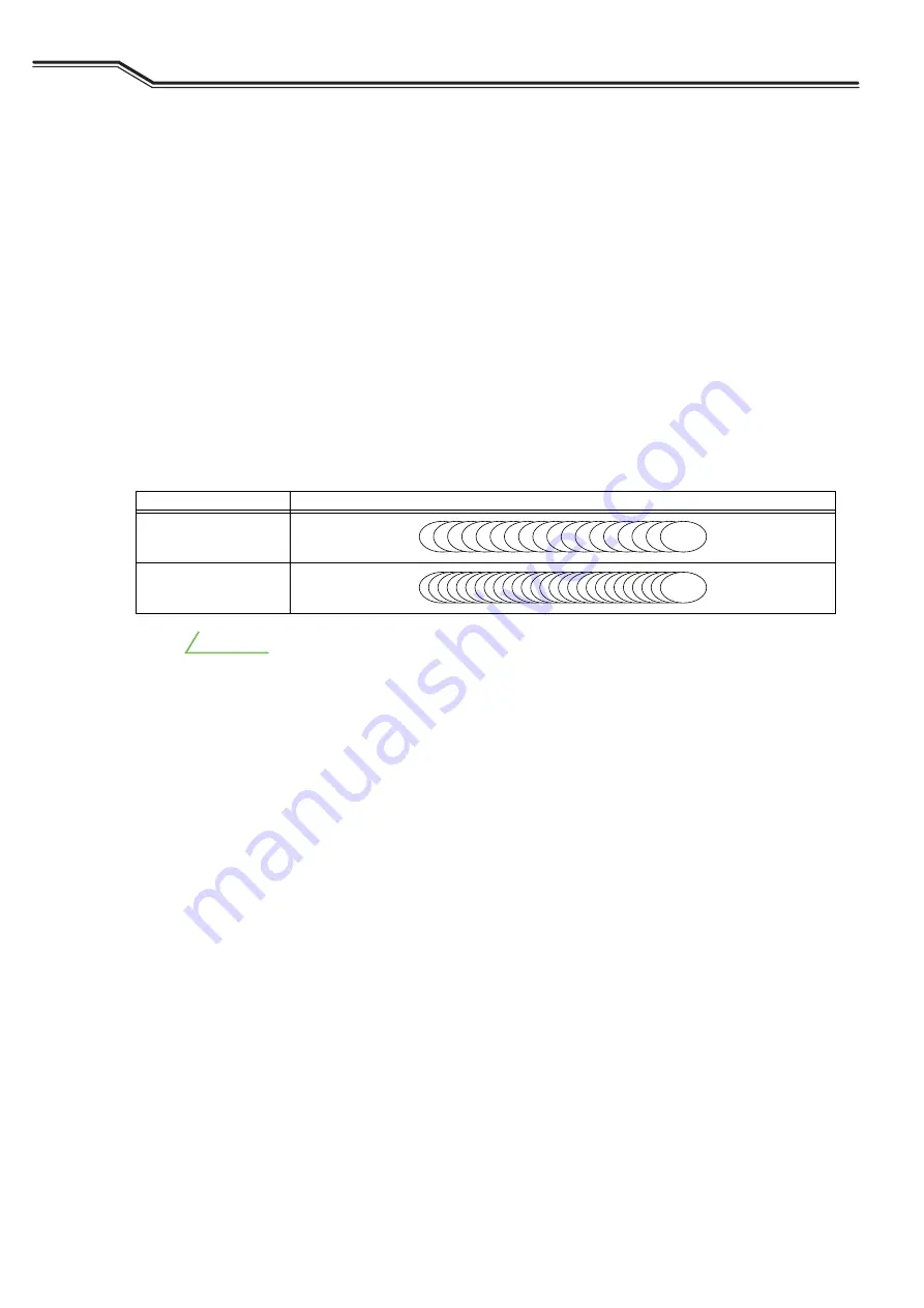 Daihen OTC Welbee WB-P320E Скачать руководство пользователя страница 86