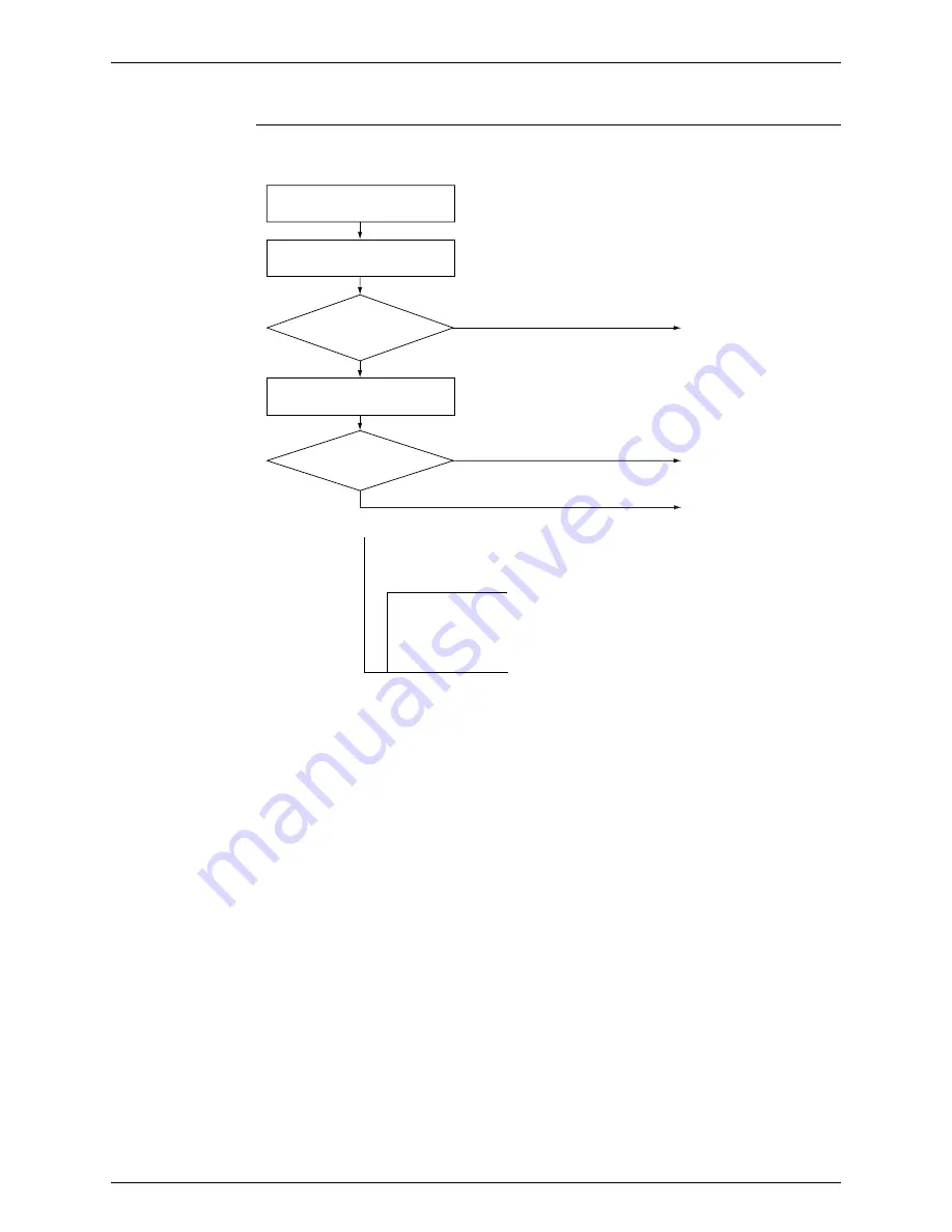 Daikin 3MKS50DVM Service Manual Download Page 275