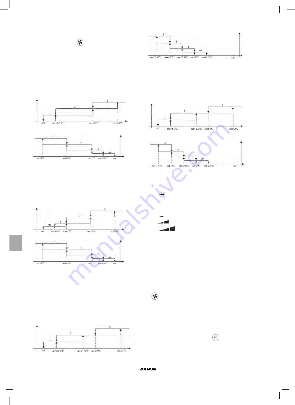 Daikin Advanced plus Installation And Operation Manual Download Page 66