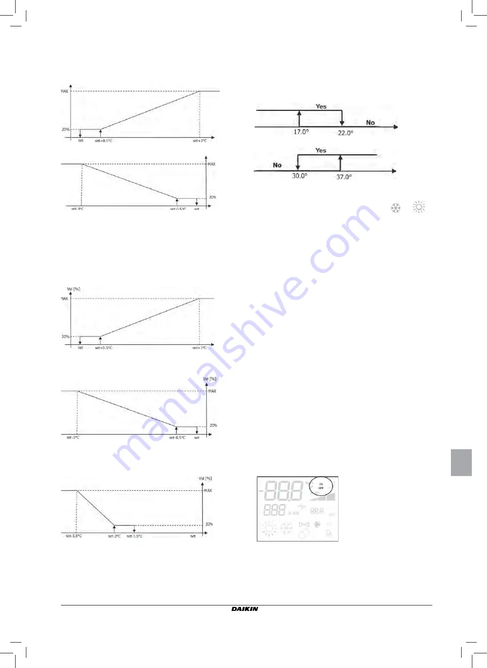 Daikin Advanced plus Скачать руководство пользователя страница 103