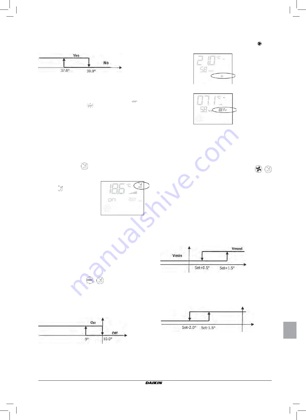 Daikin Advanced plus Скачать руководство пользователя страница 141