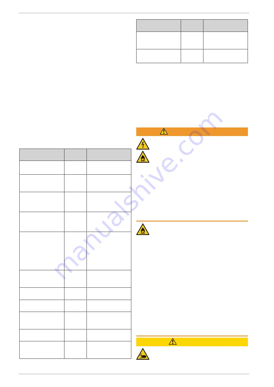 Daikin AHT KALEA GM FR Operating Instructions Manual Download Page 78