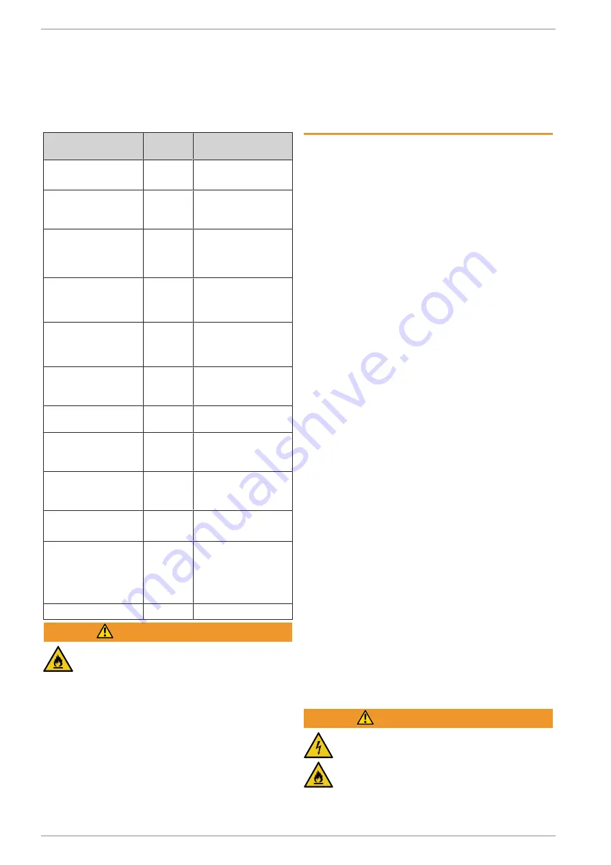 Daikin AHT MONTREAL SLIM 175 (U) NAM Скачать руководство пользователя страница 72