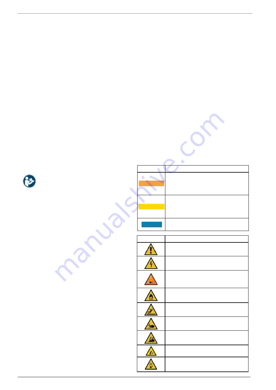 Daikin AHT VENTO GREEN MC Operating Instructions Manual Download Page 6