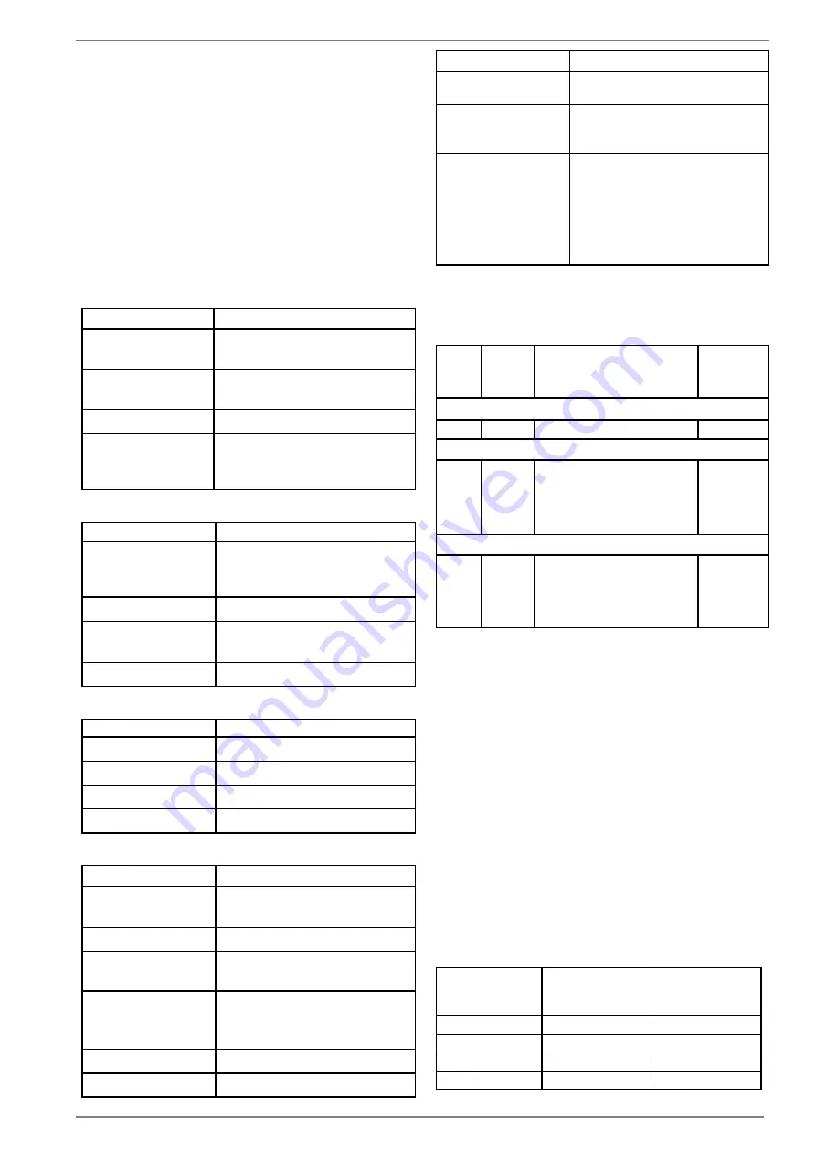 Daikin AHT VENTO GREEN MC Operating Instructions Manual Download Page 11